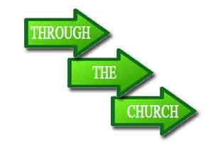 Through The Church sermon notes